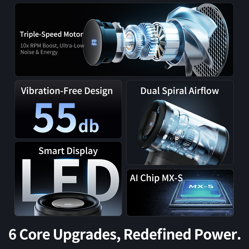 MAGPIE (Japan) | Multi Purpose Portable High-Speed Turbo Fan